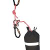 Rescue Kits