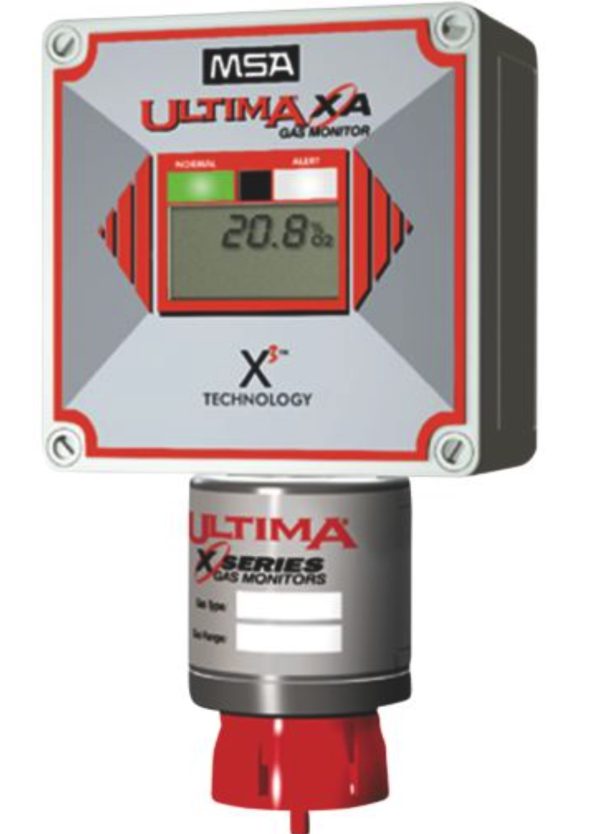 Ultima® X Series Gas Monitors